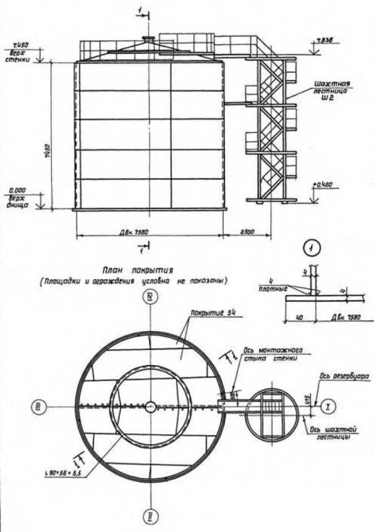 Резервуар РВС-2000